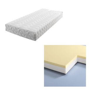 Matelas LATEX